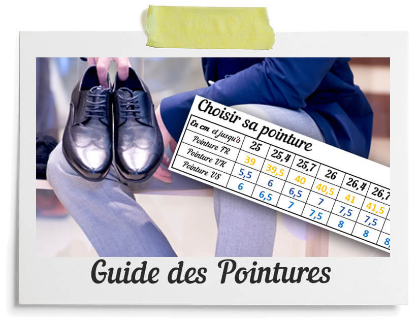 Guide des pointures